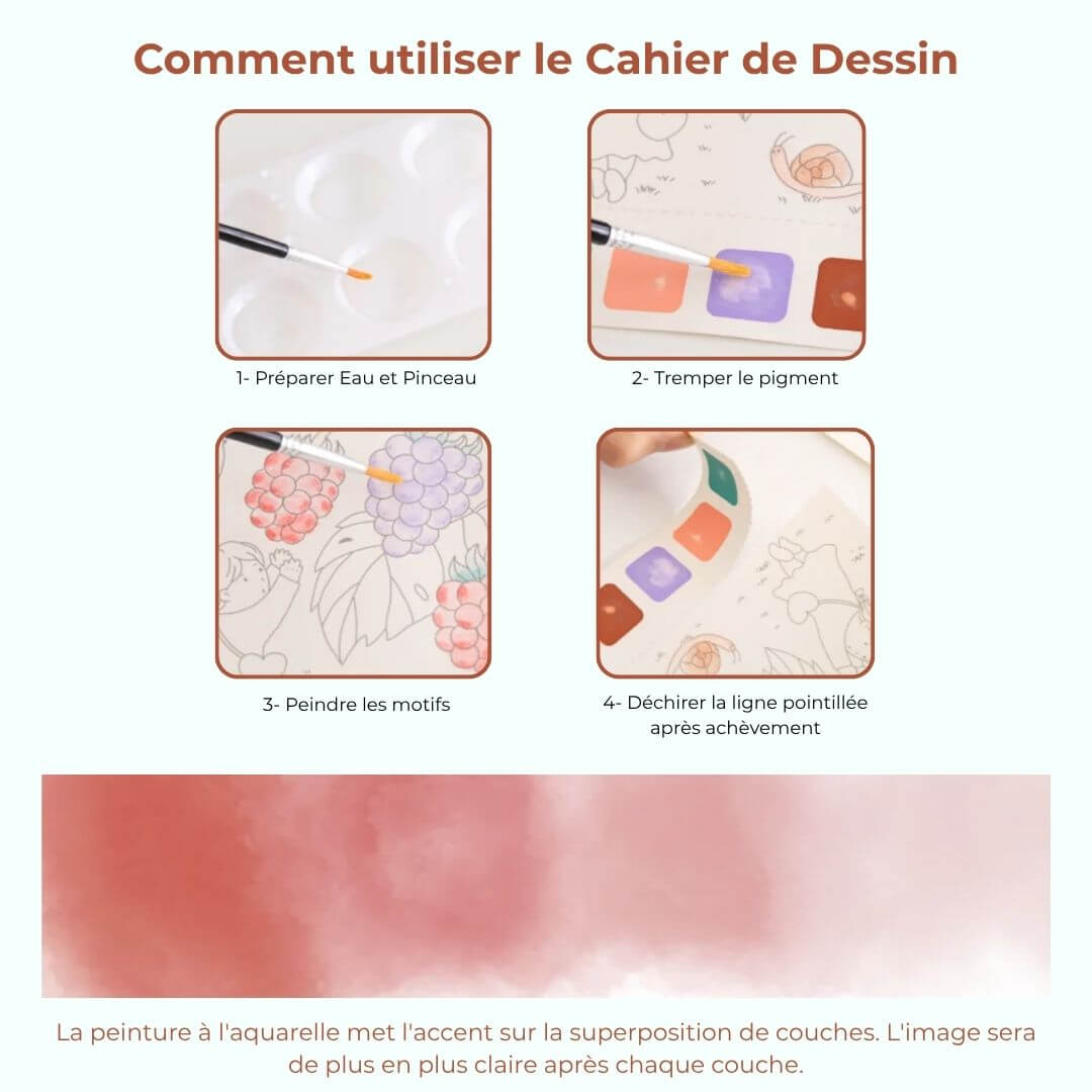 Manière d'utiliser le Cahier de dessin - Aquarelle