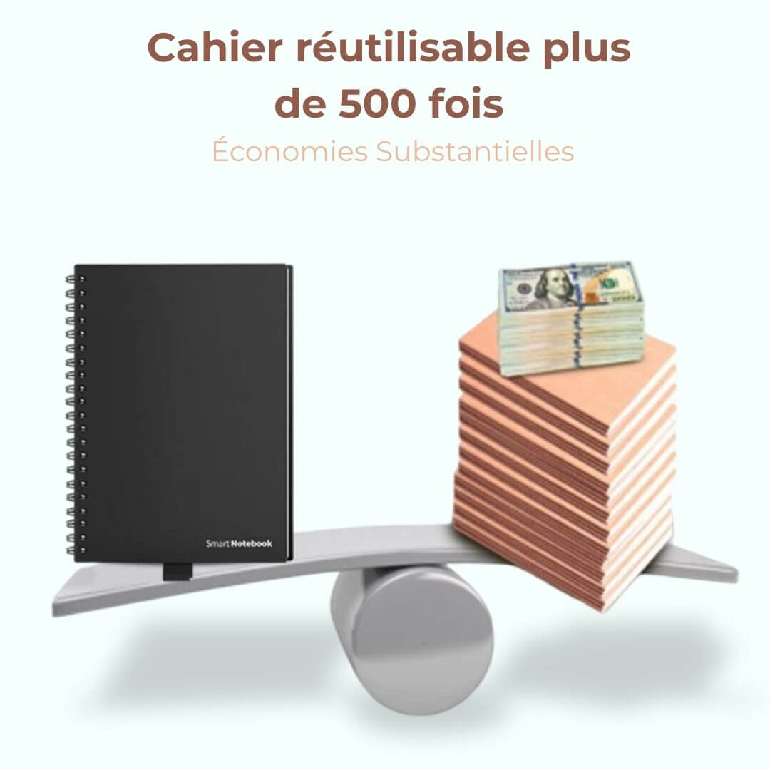 Le Cahier de Note réutilisable et économique