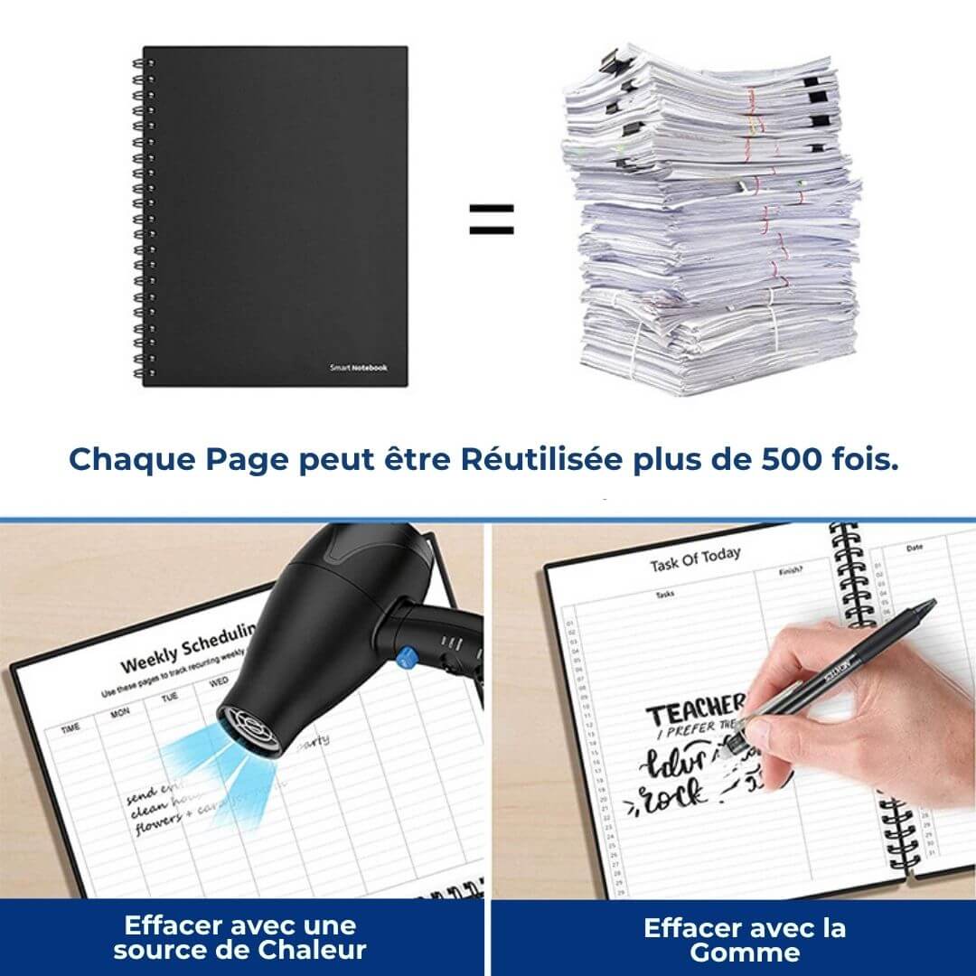 Le Cahier de Note réutilisable effaçable