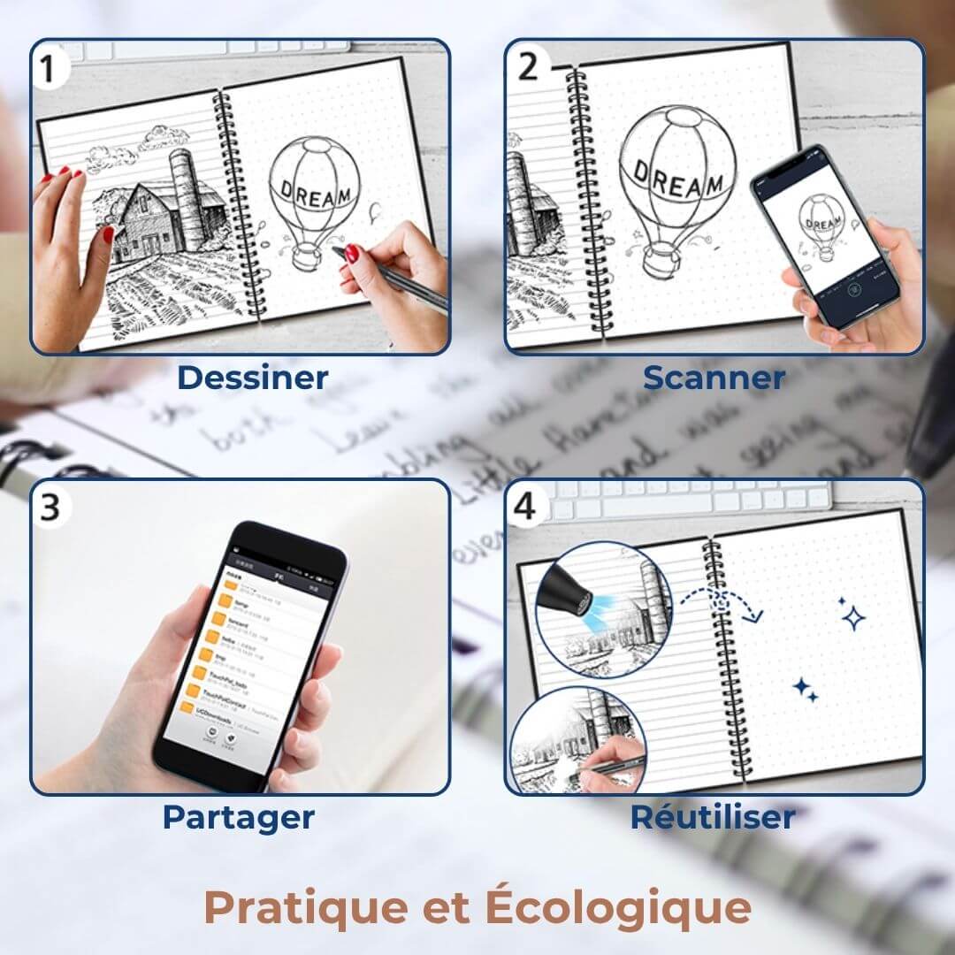 Le Cahier de Note réutilisable et pratique
