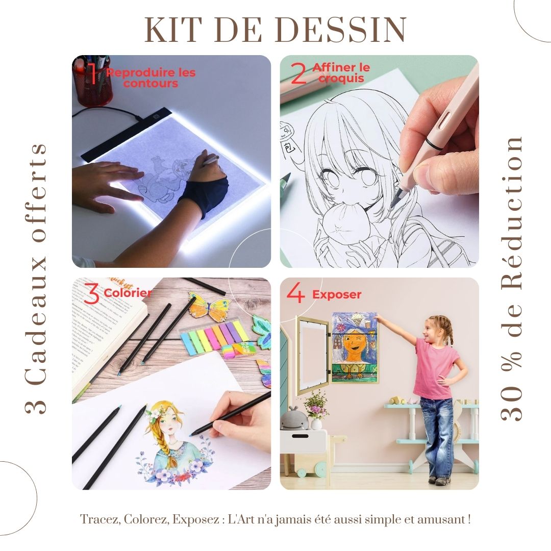 Apprendre à dessiner en 4 étapes avec le Kit de dessin pour enfants