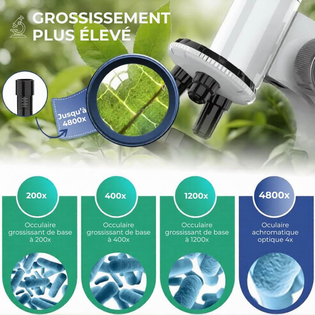 Microscope Enfant BioStar™ - univers-enfance.com